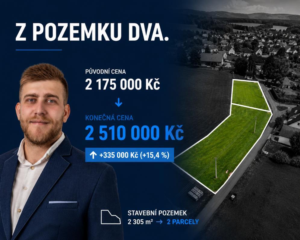 Z jednoho pozemku dva. A z 2 175 000 Kč nakonec 2 510 000 Kč